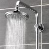 regendouche van Grohe