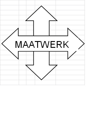 Maatwerk inloopdouches | glaswanden
